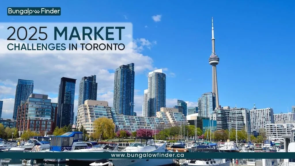 The Top 5 Risks for Toronto Housing Market in 2025