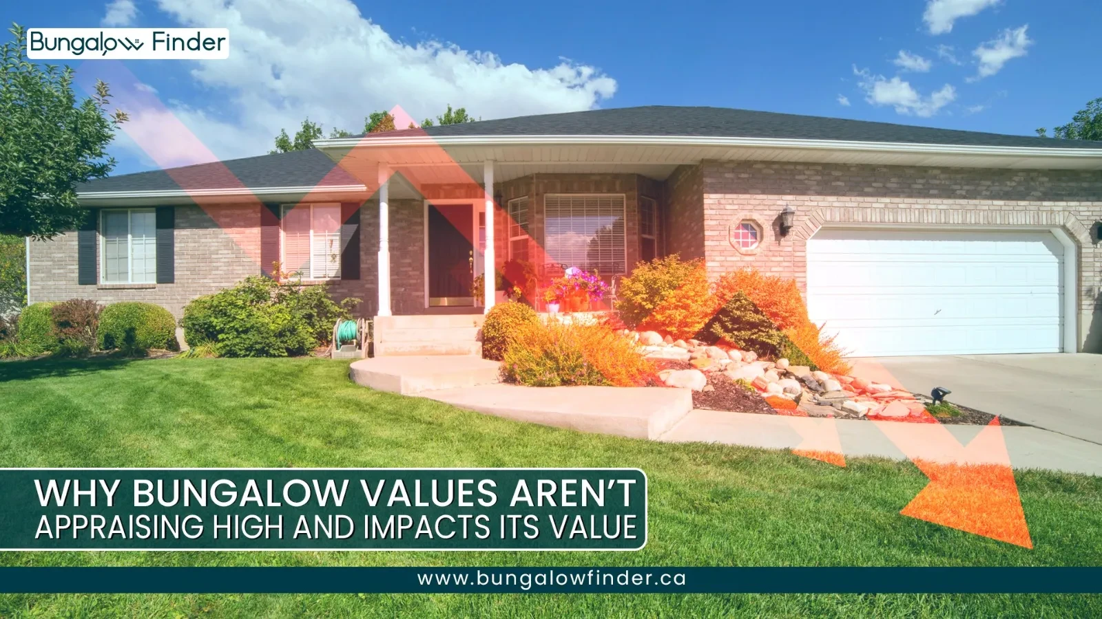 Why Bungalows Often Get Low Appraisals in Ontario