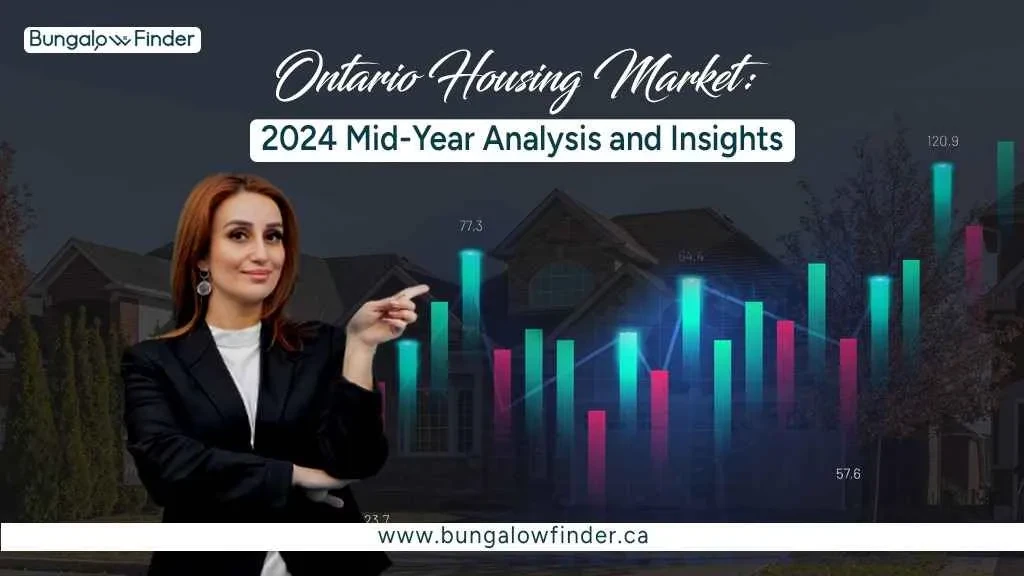 Ontario Housing Market Report: January - June 2024 Ontario Housing Market Report: January - June 2024