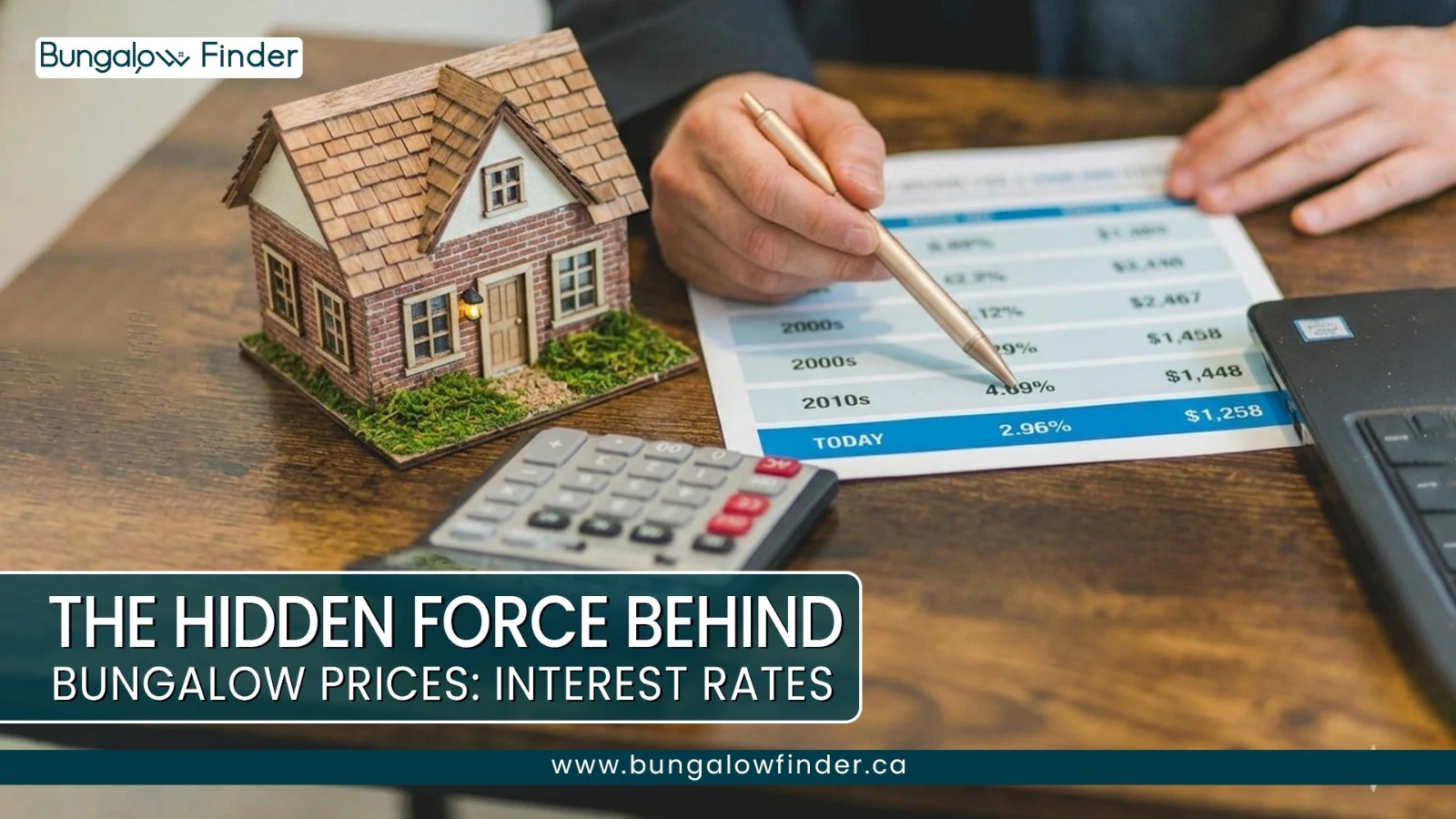 How Interest Rates Reshape the Ontario Bungalow Market How Interest Rates Reshape the Ontario Bungalow Market