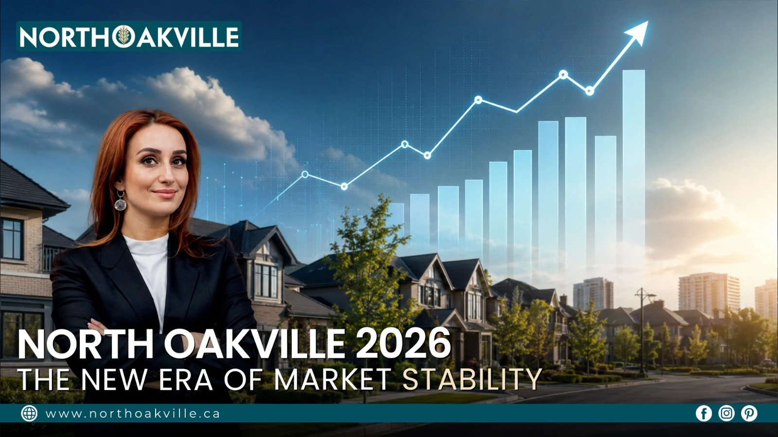 North Oakville real estate mid-year market report 2026 showing a growing chart over luxury homes with a female broker.